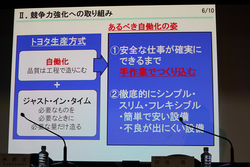 トヨタが目指す「あるべき自動化の姿」