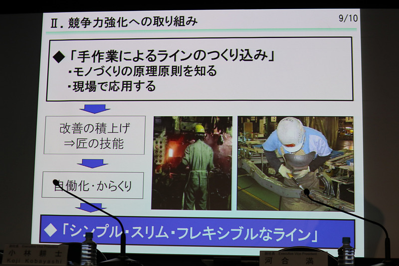 人間が高い技能を持つことで「あるべき自動化の姿」が実現される