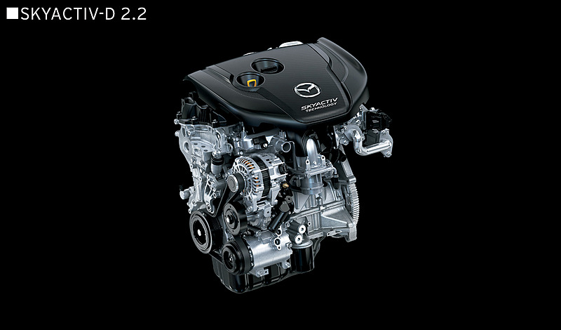 SKYACTIV-D 2.2