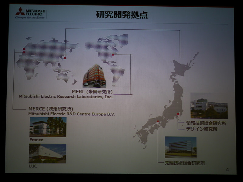 プレゼンテーションのスライド