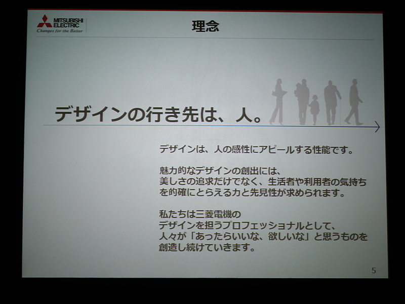 プレゼンテーションのスライド