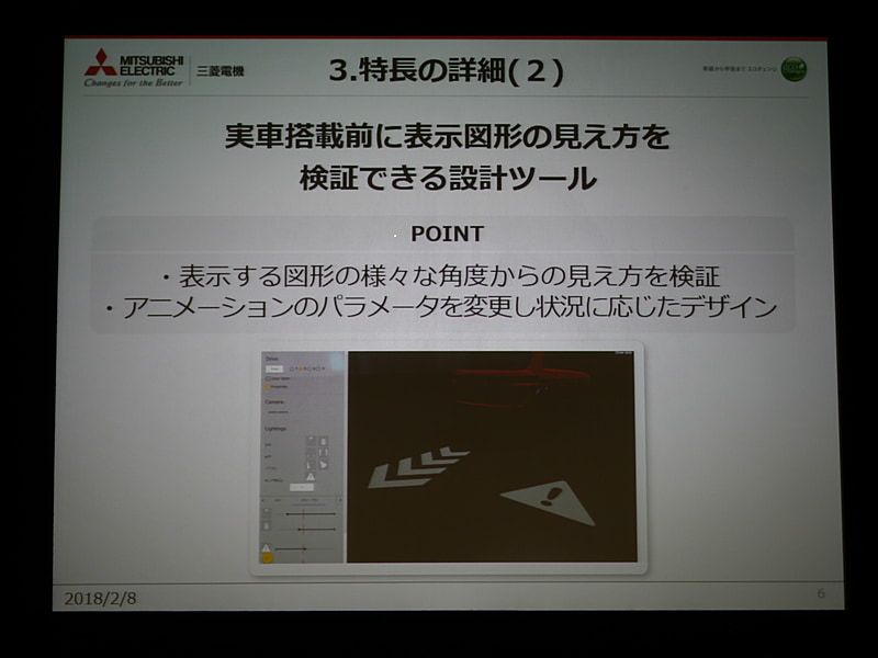 プレゼンテーションのスライド