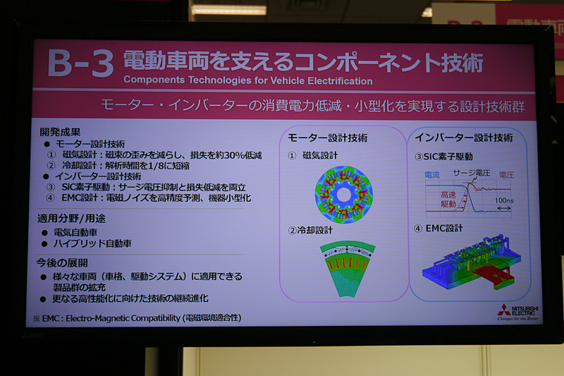 電動車両を支えるコンポーネント技術