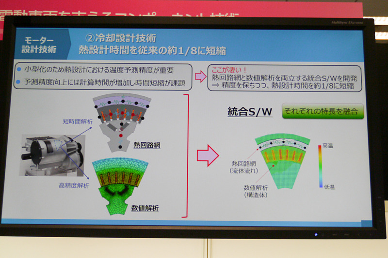 電動車両を支えるコンポーネント技術の特徴
