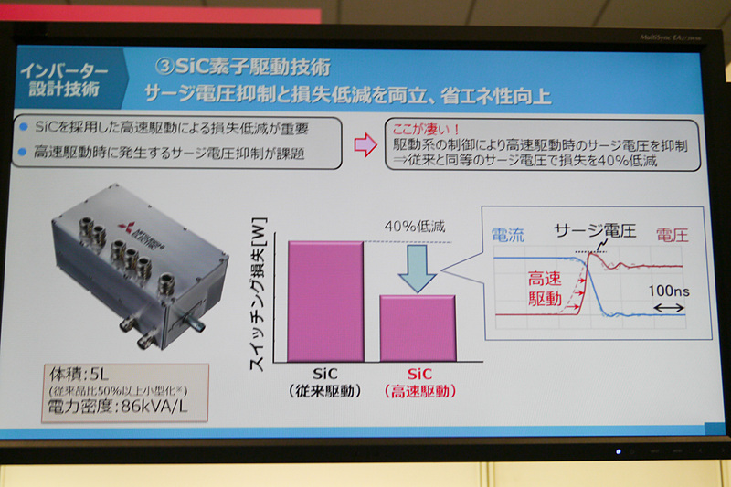 電動車両を支えるコンポーネント技術の特徴