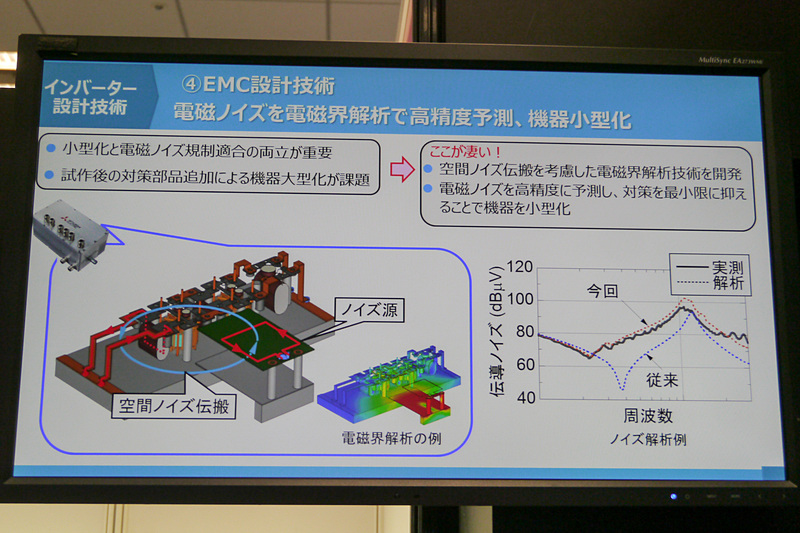 電動車両を支えるコンポーネント技術の特徴