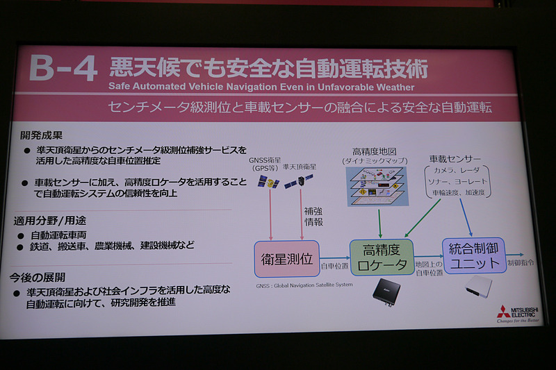 悪天候でも安全な自動運転技術