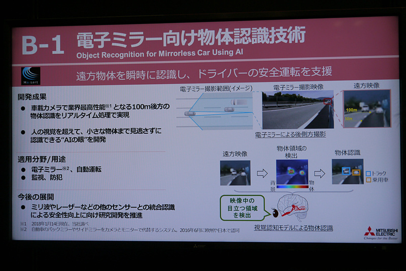 電子ミラー向け物体認識技術