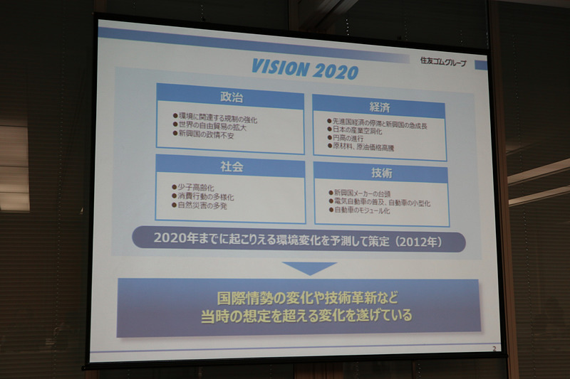 「VISION 2020」では「政治」「経済」「社会」「技術」の4項目で2020年までの環境変化を予測していたが、5年間で大きく環境が変化