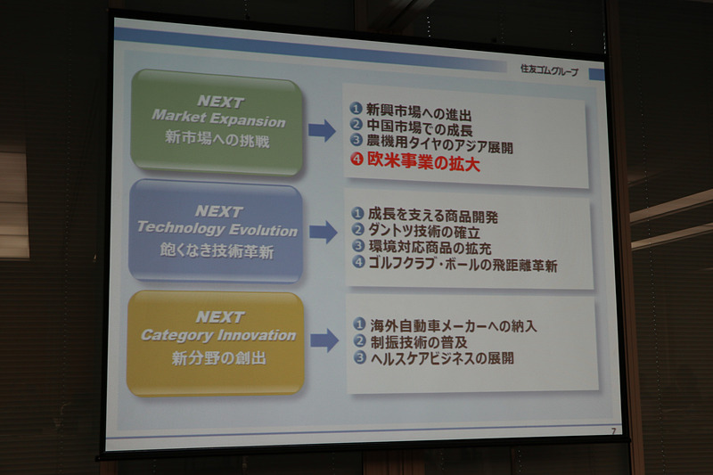 「新市場への挑戦」では2015年6月に米グッドイヤーとアライアンス契約などを解消したことから、欧米事業を拡大していく