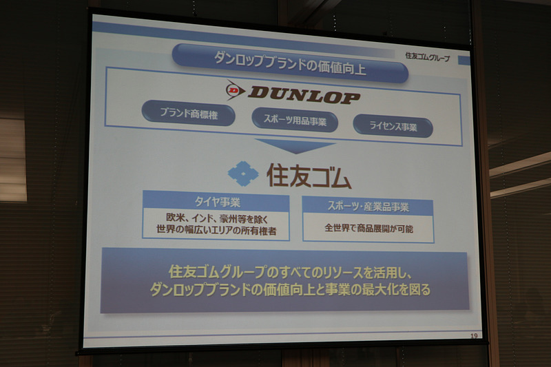 3つめの要素は「DUNLOPブランドの活用」。スポーツ用品でダンロップブランドを訴求することで、タイヤ事業にもシナジーを出していく