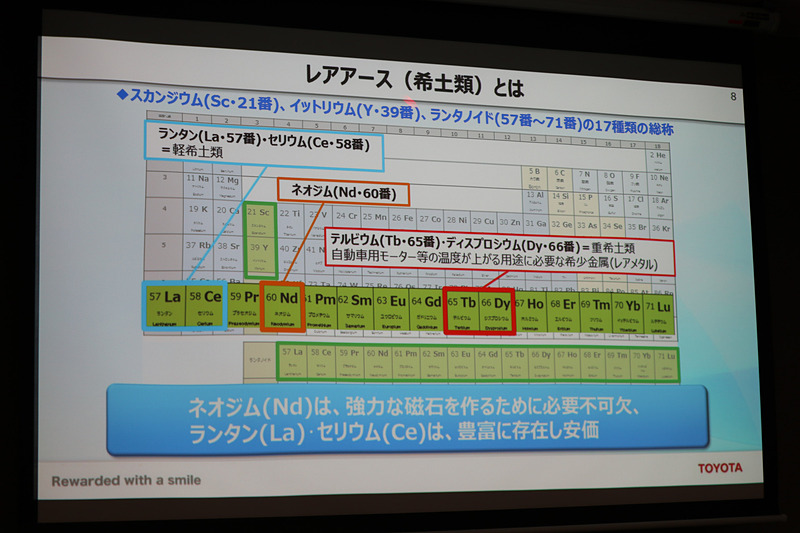 17種類あるレアアースのうち、ネオジム、テルビウム、ディスプロシウムなどがネオジム磁石として使われ、埋蔵量が少ないテルビウムやディスプロシウムはレアメタルに分類されている