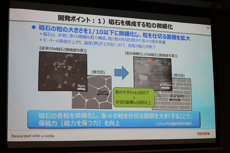 磁石の粒をこれまでの10分の1以下まで微細化。仕切りを増やすことで粒を保護し、高温でも保磁力を維持できるようになった