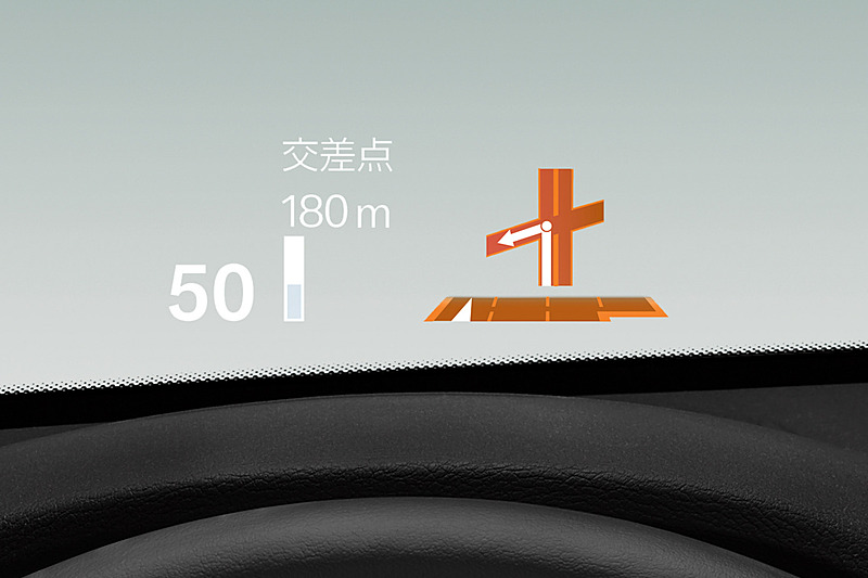 アドバンスド・アクティブ・セーフティ・パッケージ（ドライビング・アシスト・プラス / BMWヘッドアップ・ディスプレイ）