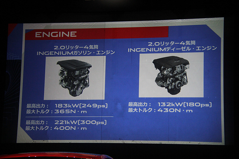 搭載エンジンについて