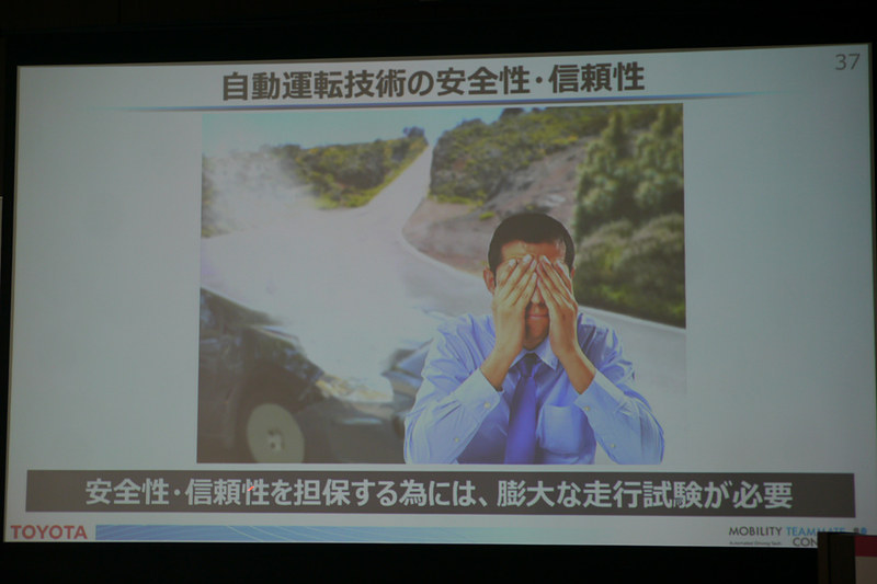 自動運転で安全性を担保するために、実際の走行試験に加えてシミュレーションの活用が必要になる