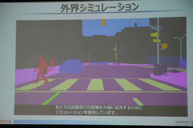 特定条件の検証にはシミュレーションが有効