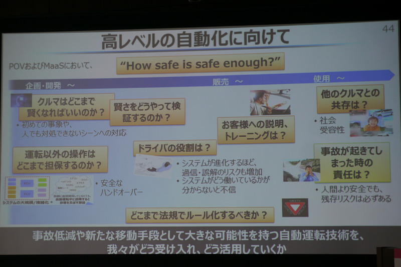 車両の開発だけでなく、法規などの社会環境整備も大きな課題