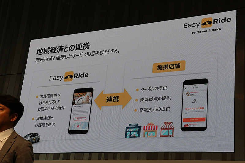 クーポンの提供に加え、今後は乗降拠点や充電拠点としての提携店舗を活用していきたいと中島氏