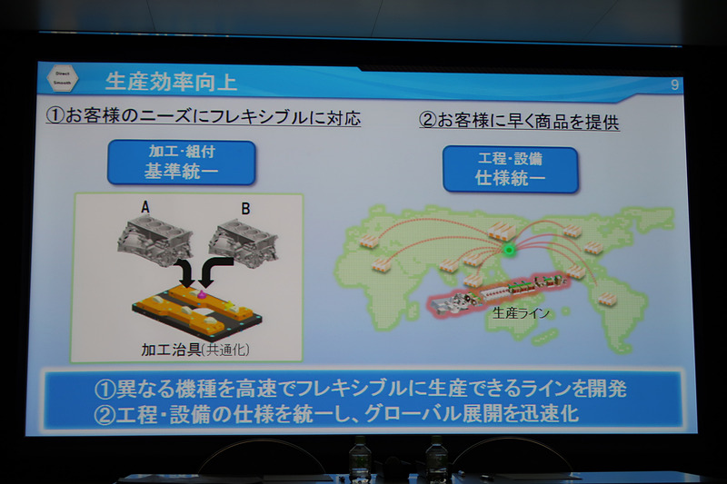 製品の仕様、生産ラインの仕様などを統一することで生産効率を高める