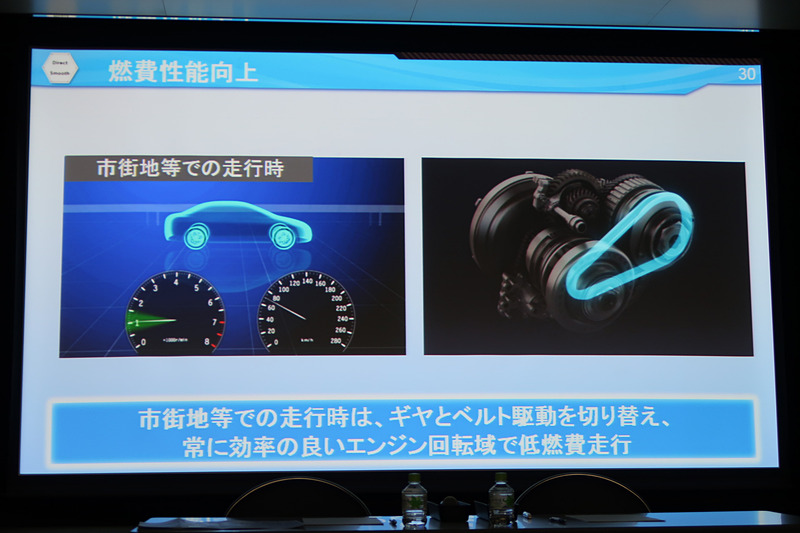 発進時はギヤを使ってダイレクトな加速を実現し、定速走行ではシームレスなベルト駆動でエンジンの高効率領域を活用できる