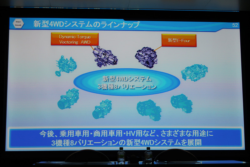 4WDシステムでもTNGAによって3機種8バリエーションを展開