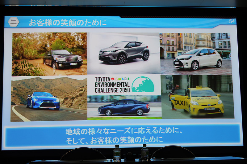 今後も開発を続け、トヨタ環境チャレンジ2050の達成を目指す
