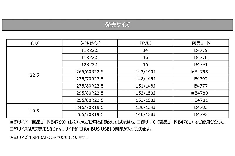 発売サイズ一覧