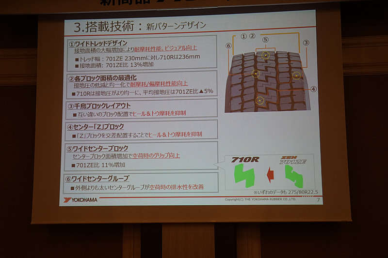 摩耗/偏摩耗を抑制し、空荷時の安全性の改善に貢献する専用トレッドパターンを採用