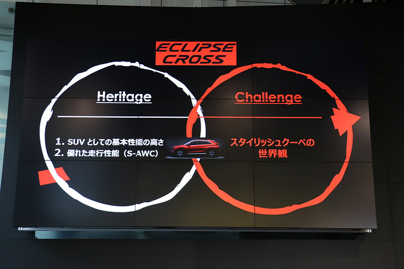 新たなチャレンジとして「スタイリッシュクーペの世界観」をSUVに融合