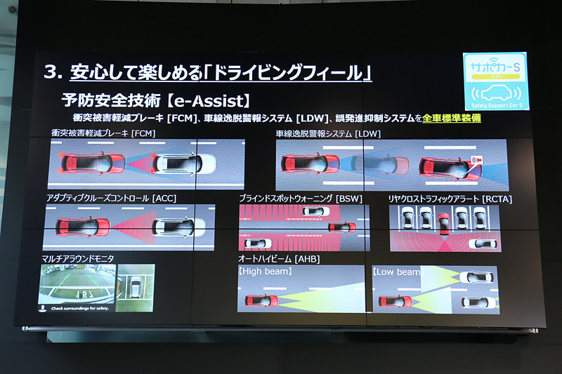 先進安全装備を多彩に備え、「サポカーS ワイド」に適合