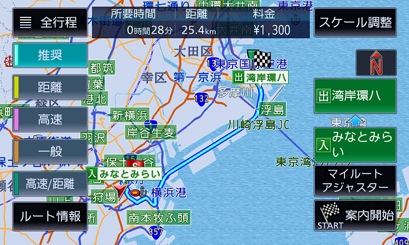 ルート探索の結果