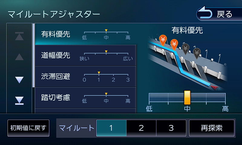 マイルートアジャスターを使えばより自分にあったルートを見つけることも可能になる