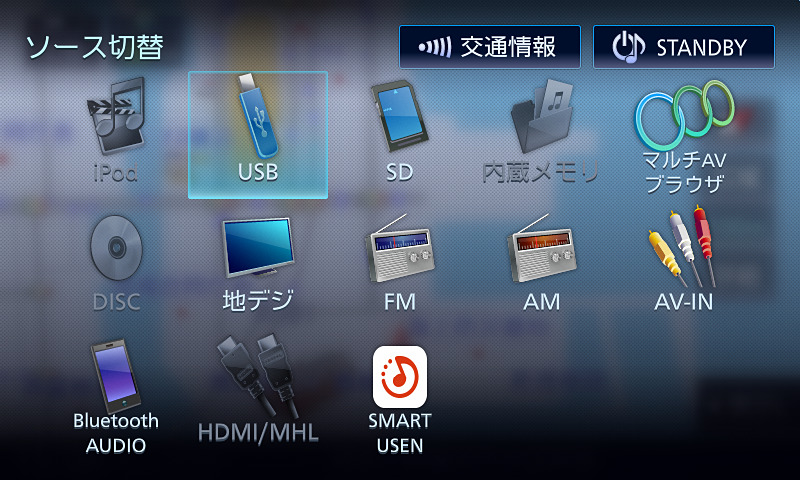 AVソースの切り替えメニュー