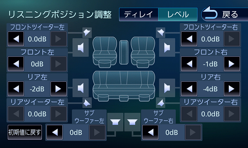 リスニングポジション調整でタイムアライメント的な調節が可能