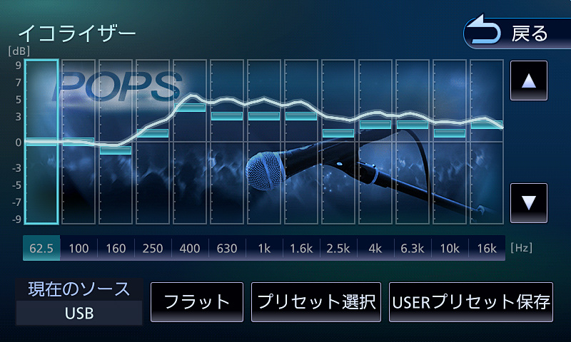 13バンドのイコライザー
