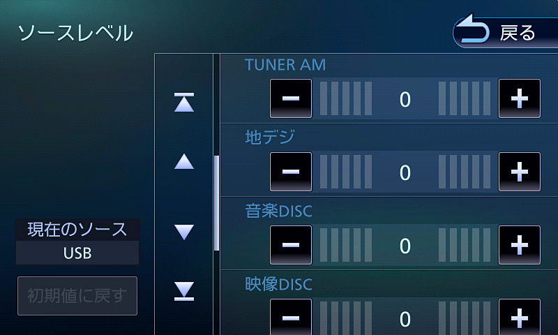ソースごとにベースとなるレベルを設定できるのが便利