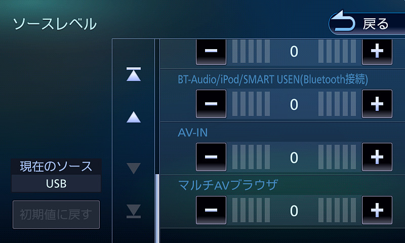 ソースごとにベースとなるレベルを設定できるのが便利