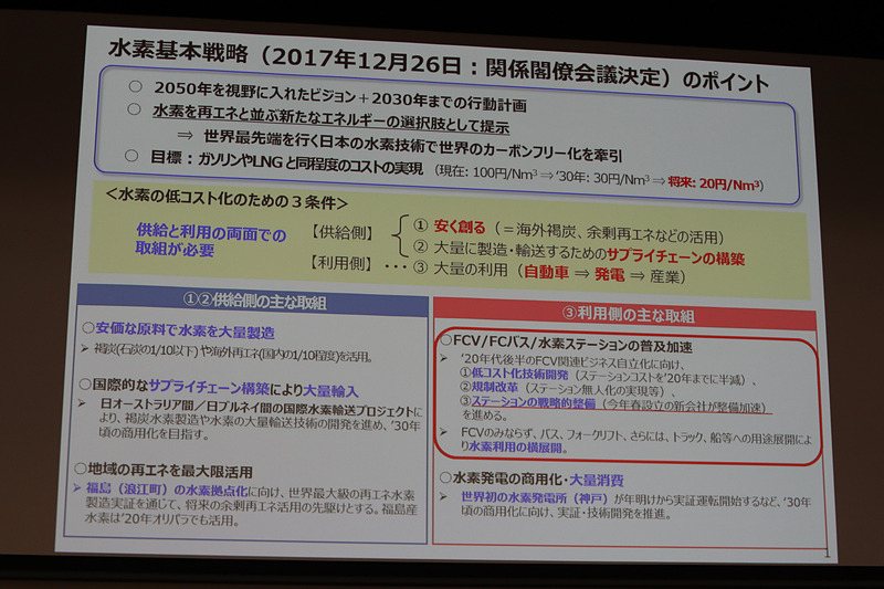 水素基本戦略では水素の利用拡大に向け、低コスト化を推進