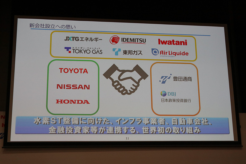 日本水素ステーションネットワーク合同会社の会社概要。JHyM（ジェイハイム）という略称は「Japan Hydrogen Mobility」から名付けられている