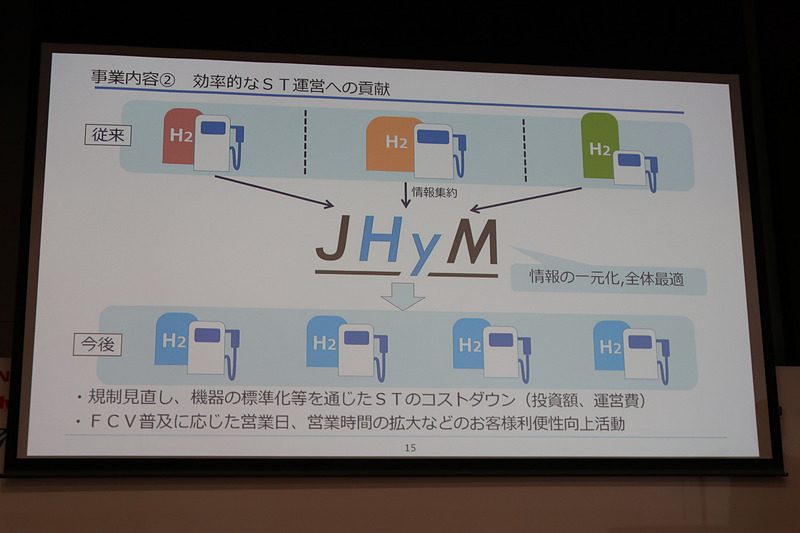 新しく設置される水素ステーションはジェイハイムが所有。情報の一元化で効率を高めていく
