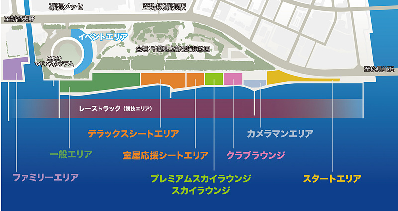 観戦エリアは9種類に分けられチケットを販売