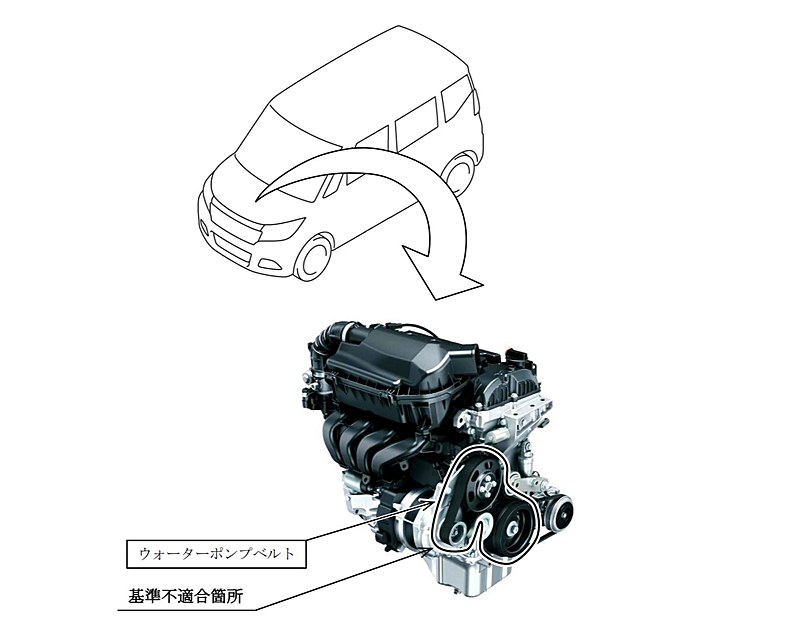 ウォーターポンプベルトの不具合で「ソリオ」など計11万2725台をリコール