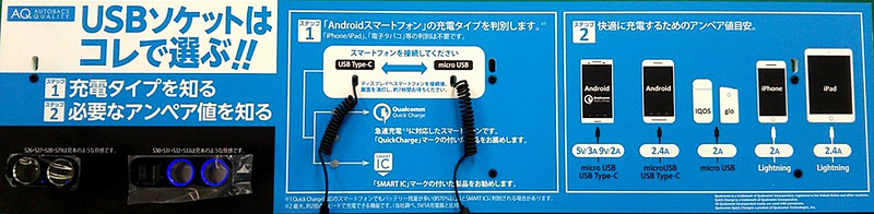 販売店の売り場にQuick Chargeに対応しているかチェックできるディスプレイを設置