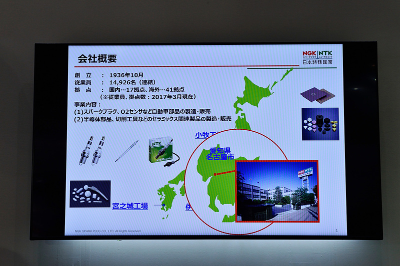 日本特殊陶業は国内に17拠点、海外は41拠点という規模で従業員数は約1万5000人。事業内容はスパークプラグやO2センサーなど、自動車用部品の製造と販売を行なっている。また、セラミック製品の半導体部品、切削工具も製造、販売。変わったところでは人工骨も製造しているとのこと
