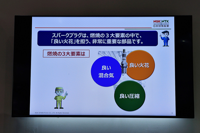 セミナーは、スパークプラグ・イグニッションコイルの予防整備・予防交換がテーマ。最初は基本であるエンジンの燃焼における3大要素の解説。プラグが担うのが「よい火花」だ