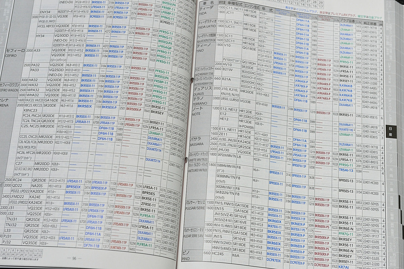 車種ごとにどのプラグが適合するかはNGKのカタログ、もしくはWebページの適合表に載っているので、それを参考にしてほしい