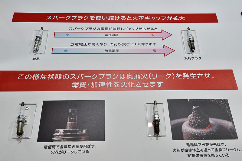 新品だけでなく消耗したプラグの実物もあり、ひと目見て分かりやすい展示がされていた
