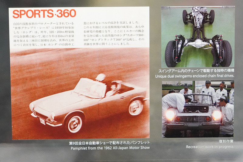 開館20周年新展示「ホンダ 夢と挑戦の軌跡」パネル