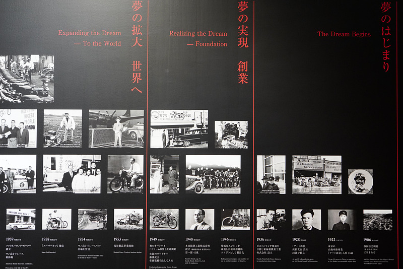 開館20周年新展示「ホンダ 夢と挑戦の軌跡」パネル